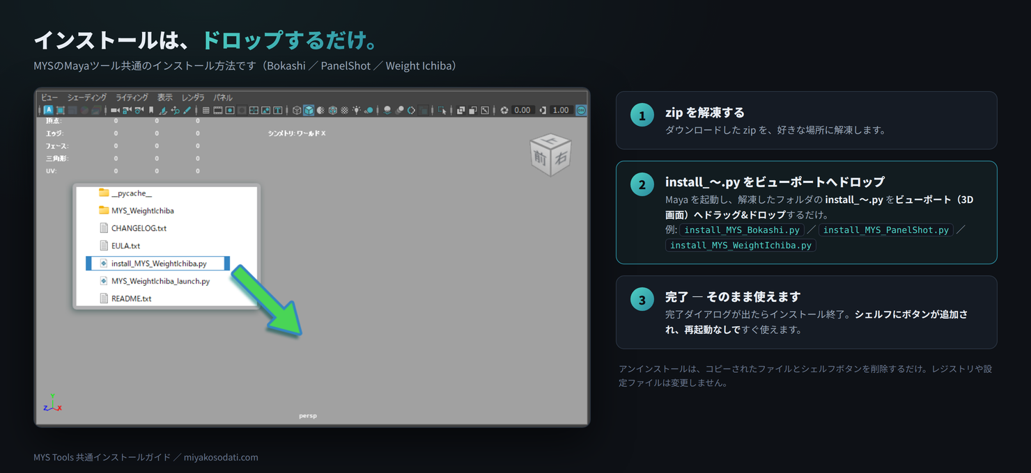 MYS Mayaツール共通インストールガイド — install_～.py をビューポートへドラッグ&ドロップするだけ