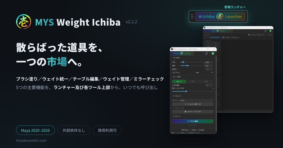MYS Weight Ichiba — 散らばった道具を、一つの市場へ。