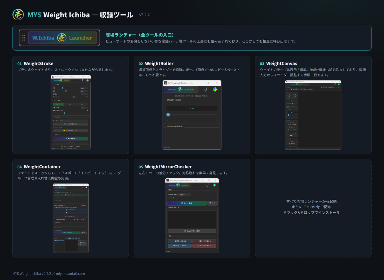 MYS Weight Ichiba 収録ツール一覧