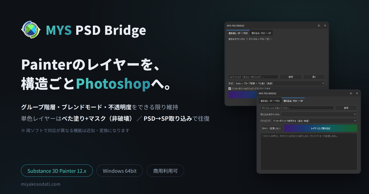 MYS PSD Bridge — Painterのレイヤーを、構造ごとPhotoshopへ。