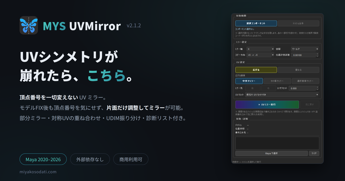 MYS UVMirror — UVシンメトリが崩れたら、こちら。